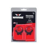 1" Medium Rimfire Rings