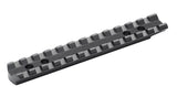 Henry Picatinny Rail
